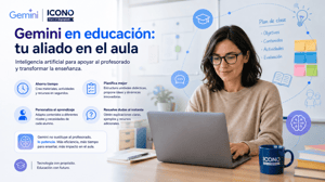 La IA en el aula: cómo Gemini está transformando la labor docente