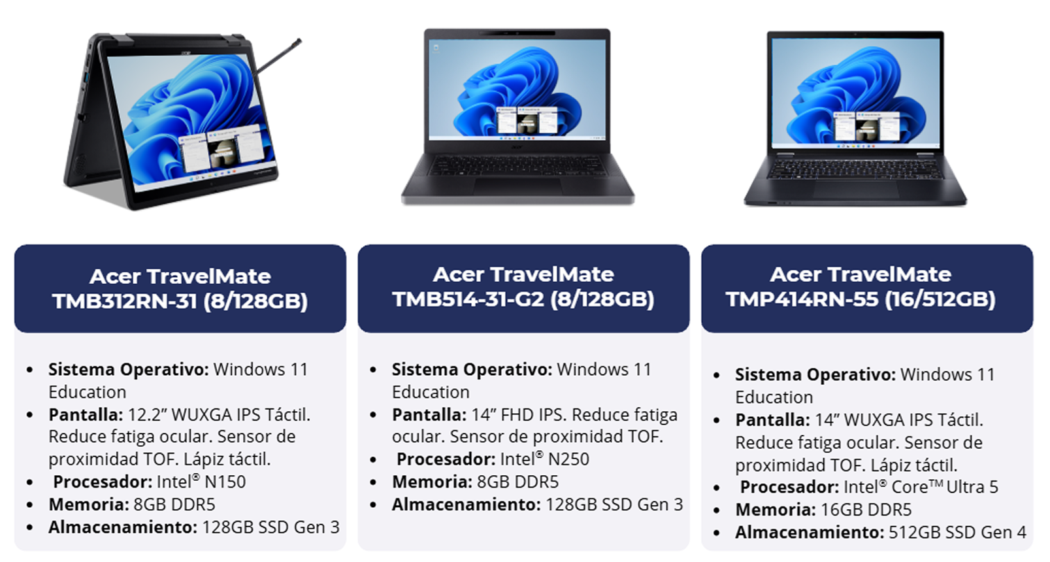 dispositivos acer para educación windows 11
